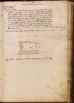 Libri delle Divisioni