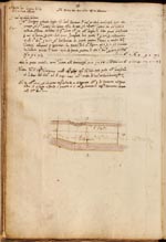 Libri delle Divisioni