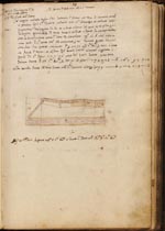 Libri delle Divisioni