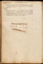 Libri delle Divisioni