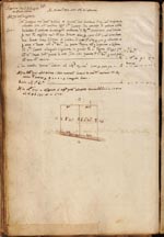 Libri delle Divisioni