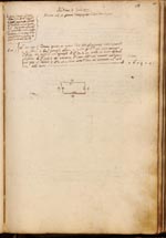Libri delle Divisioni
