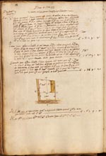 Libri delle Divisioni