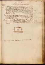 Libri delle Divisioni