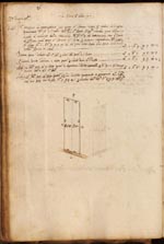 Libri delle Divisioni