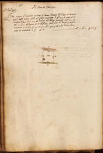 Libri delle Divisioni