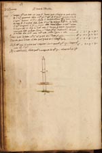 Libri delle Divisioni