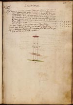 Libri delle Divisioni
