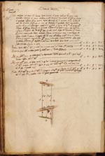 Libri delle Divisioni