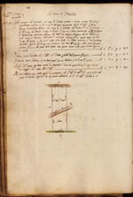 Libri delle Divisioni