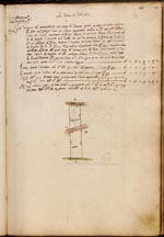 Libri delle Divisioni