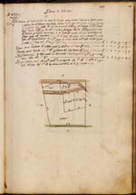 Libri delle Divisioni