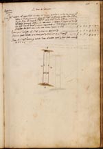 Libri delle Divisioni