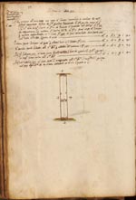 Libri delle Divisioni
