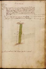 Libri delle Divisioni