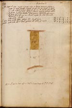 Libri delle Divisioni
