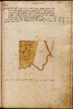 Libri delle Divisioni