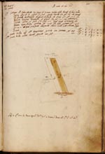 Libri delle Divisioni