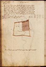 Libri delle Divisioni