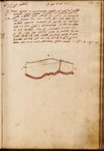 Libri delle Divisioni