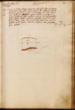 Libri delle Divisioni