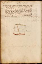 Libri delle Divisioni