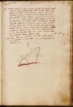 Libri delle Divisioni