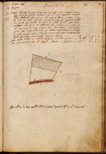 Libri delle Divisioni