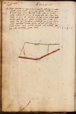 Libri delle Divisioni