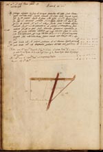 Libri delle Divisioni