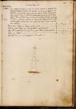 Libri delle Divisioni