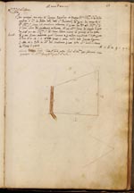 Libri delle Divisioni