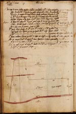 Libri delle Divisioni