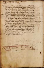 Libri delle Divisioni