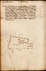 Libri delle Divisioni