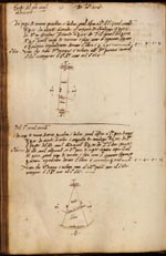 Libri delle Divisioni