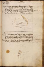 Libri delle Divisioni