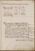 Libro dei Ponti e tavole